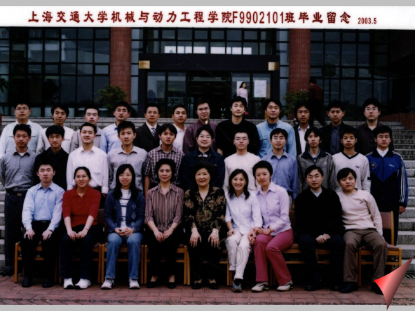 2003年机械与动力工程学院F9902101班毕业照