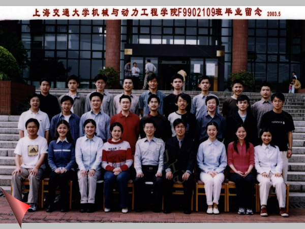 2003年机械与动力工程学院F9902109班毕业照